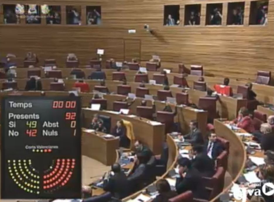 Los diputados de la oposición dan la espalda al PP tras la votación de cierre